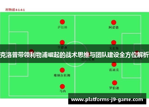 克洛普带领利物浦崛起的战术思维与团队建设全方位解析 克洛普带领利物浦崛起的战术思维与团队建设全方位解析