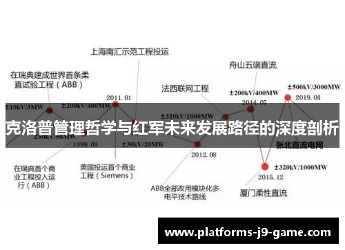 克洛普管理哲学与红军未来发展路径的深度剖析 克洛普管理哲学与红军未来发展路径的深度剖析