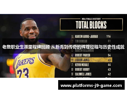 老詹职业生涯里程碑回顾 从新秀到传奇的辉煌征程与历史性成就