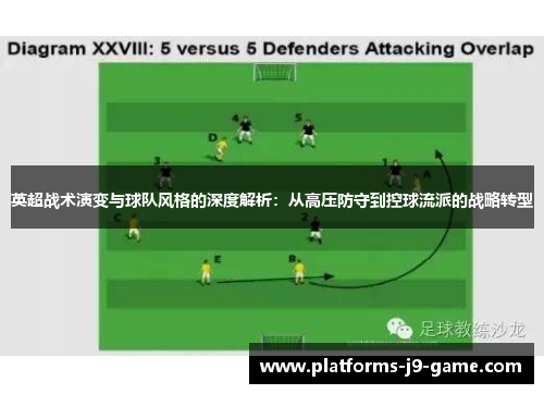 英超战术演变与球队风格的深度解析:从高压防守到控球流派的战略转型 英超战术演变与球队风格的深度解析:从高压防守到控球流派的战略转型
