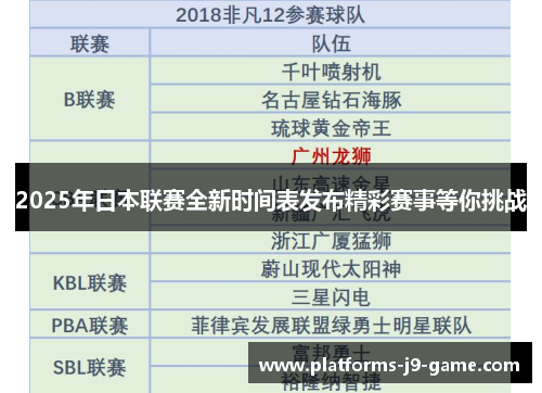 2025年日本联赛全新时间表发布精彩赛事等你挑战 2025年日本联赛全新时间表发布精彩赛事等你挑战