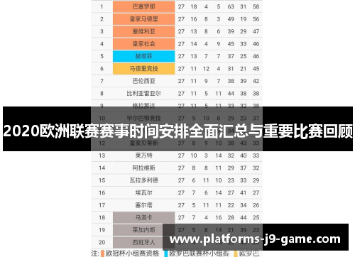 2020欧洲联赛赛事时间安排全面汇总与重要比赛回顾 2020欧洲联赛赛事时间安排全面汇总与重要比赛回顾