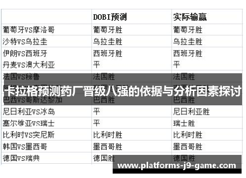 卡拉格预测药厂晋级八强的依据与分析因素探讨 卡拉格预测药厂晋级八强的依据与分析因素探讨