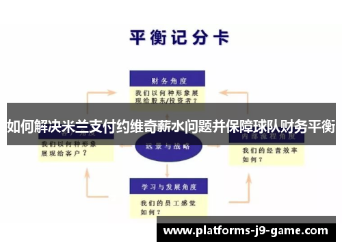 如何解决米兰支付约维奇薪水问题并保障球队财务平衡 如何解决米兰支付约维奇薪水问题并保障球队财务平衡