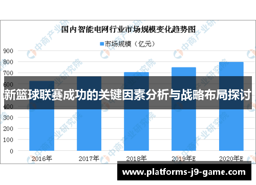 新篮球联赛成功的关键因素分析与战略布局探讨 新篮球联赛成功的关键因素分析与战略布局探讨
