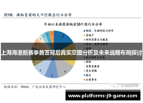 上海海港新赛季首签背后真实意图分析及未来战略布局探讨 上海海港新赛季首签背后真实意图分析及未来战略布局探讨