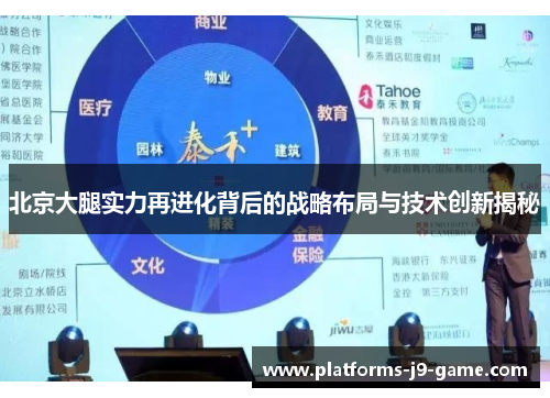 北京大腿实力再进化背后的战略布局与技术创新揭秘 北京大腿实力再进化背后的战略布局与技术创新揭秘