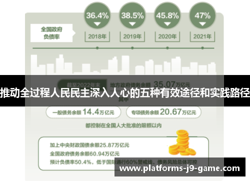 推动全过程人民民主深入人心的五种有效途径和实践路径