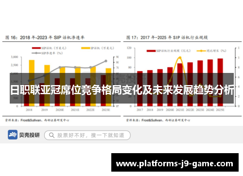 日职联亚冠席位竞争格局变化及未来发展趋势分析 日职联亚冠席位竞争格局变化及未来发展趋势分析