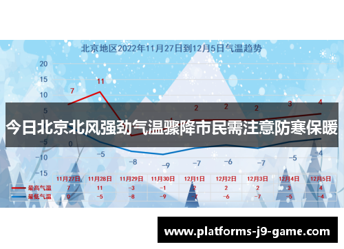 今日北京北风强劲气温骤降市民需注意防寒保暖 今日北京北风强劲气温骤降市民需注意防寒保暖