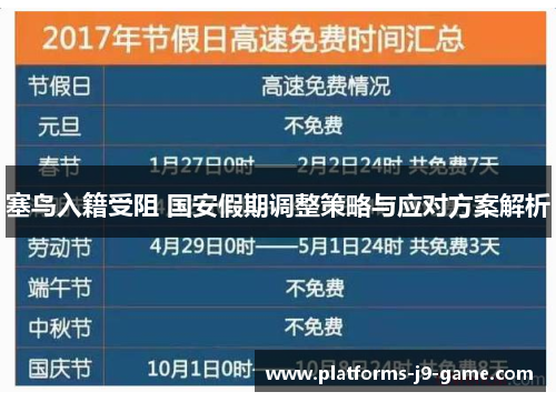 塞鸟入籍受阻 国安假期调整策略与应对方案解析 塞鸟入籍受阻 国安假期调整策略与应对方案解析