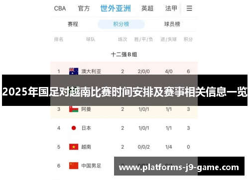 2025年国足对越南比赛时间安排及赛事相关信息一览