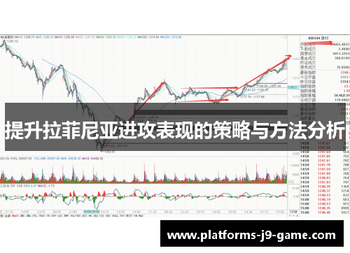 提升拉菲尼亚进攻表现的策略与方法分析