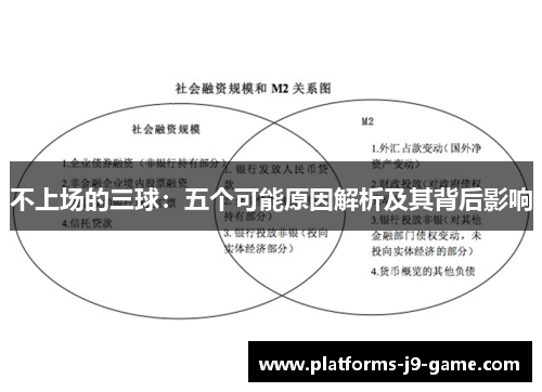 不上场的三球:五个可能原因解析及其背后影响 不上场的三球:五个可能原因解析及其背后影响