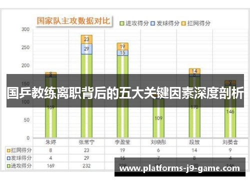国乒教练离职背后的五大关键因素深度剖析