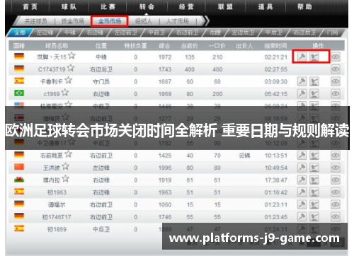 欧洲足球转会市场关闭时间全解析 重要日期与规则解读