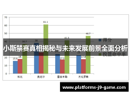 小斯禁赛真相揭秘与未来发展前景全面分析