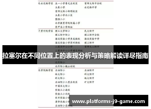 拉塞尔在不同位置上的表现分析与策略解读详尽指南 拉塞尔在不同位置上的表现分析与策略解读详尽指南