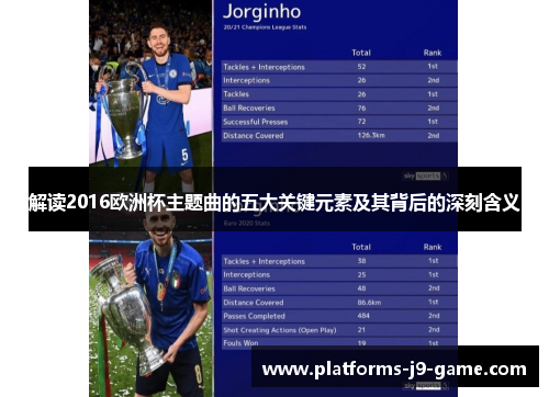 解读2016欧洲杯主题曲的五大关键元素及其背后的深刻含义 解读2016欧洲杯主题曲的五大关键元素及其背后的深刻含义