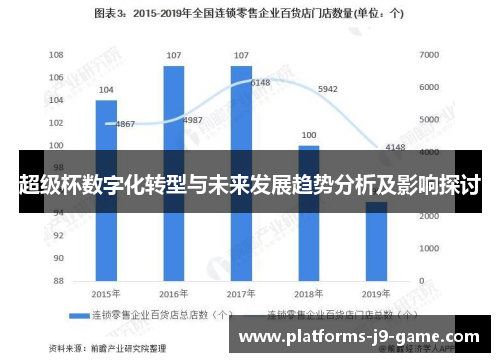超级杯数字化转型与未来发展趋势分析及影响探讨 超级杯数字化转型与未来发展趋势分析及影响探讨