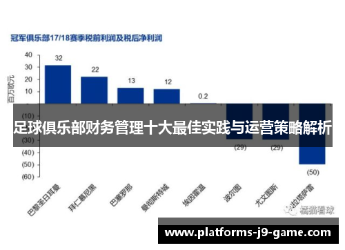 足球俱乐部财务管理十大最佳实践与运营策略解析 足球俱乐部财务管理十大最佳实践与运营策略解析