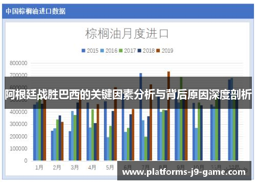 阿根廷战胜巴西的关键因素分析与背后原因深度剖析