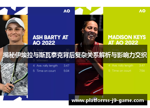 揭秘伊埃拉与斯瓦泰克背后复杂关系解析与影响力交织 揭秘伊埃拉与斯瓦泰克背后复杂关系解析与影响力交织