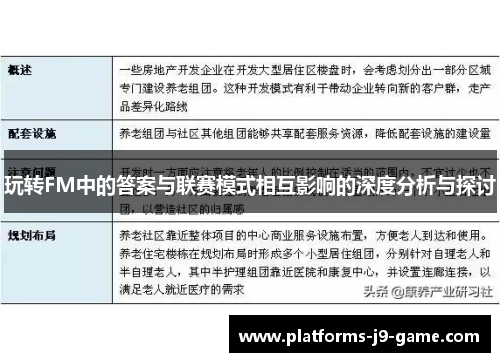 玩转FM中的答案与联赛模式相互影响的深度分析与探讨