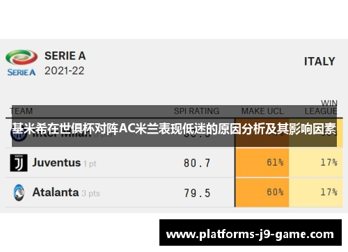 基米希在世俱杯对阵AC米兰表现低迷的原因分析及其影响因素