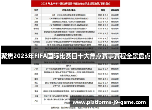 聚焦2023年FIFA国际比赛日十大焦点赛事赛程全景盘点 聚焦2023年FIFA国际比赛日十大焦点赛事赛程全景盘点
